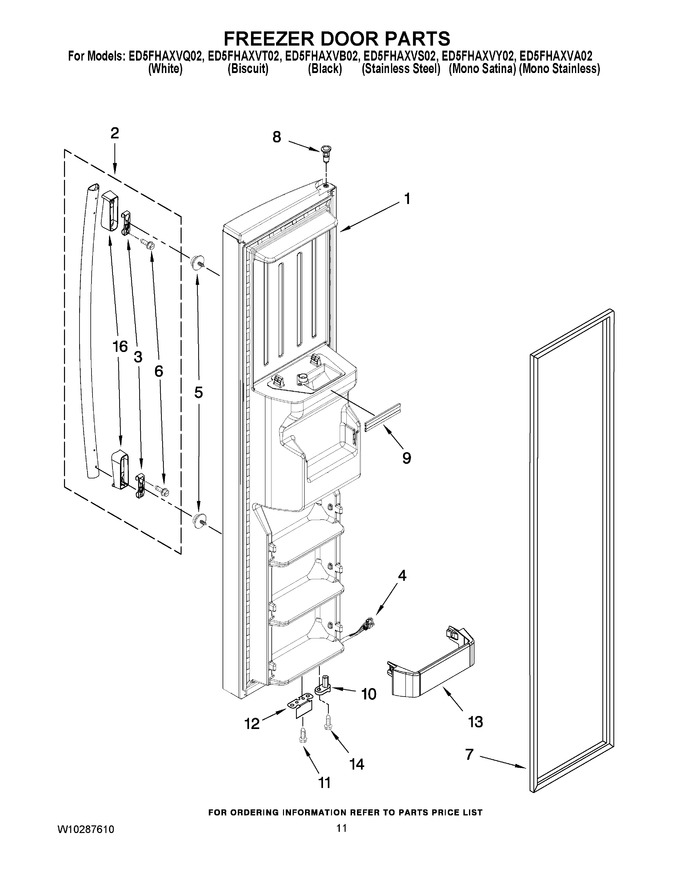 Diagram for ED5FHAXVS02
