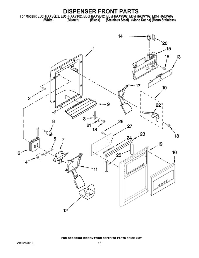 Diagram for ED5FHAXVS02