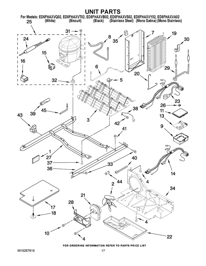 Diagram for ED5FHAXVY02