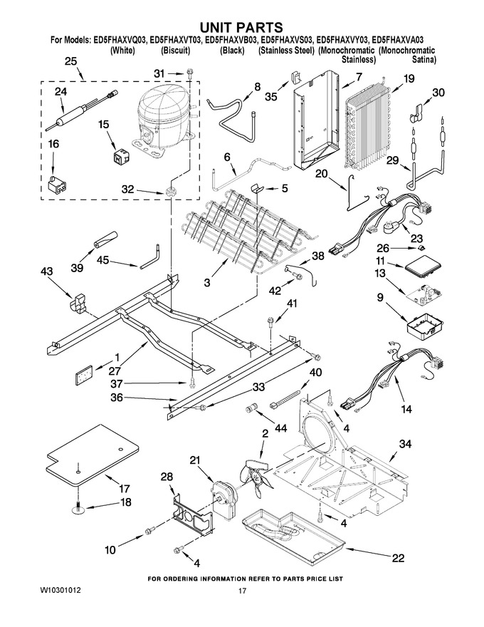Diagram for ED5FHAXVT03