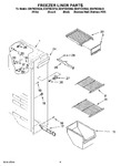 Diagram for 04 - Freezer Liner Parts