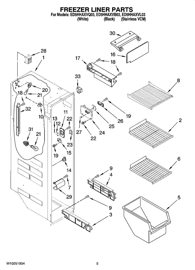 Diagram for ED5HHAXVL03