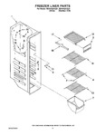 Diagram for 04 - Freezer Liner Parts