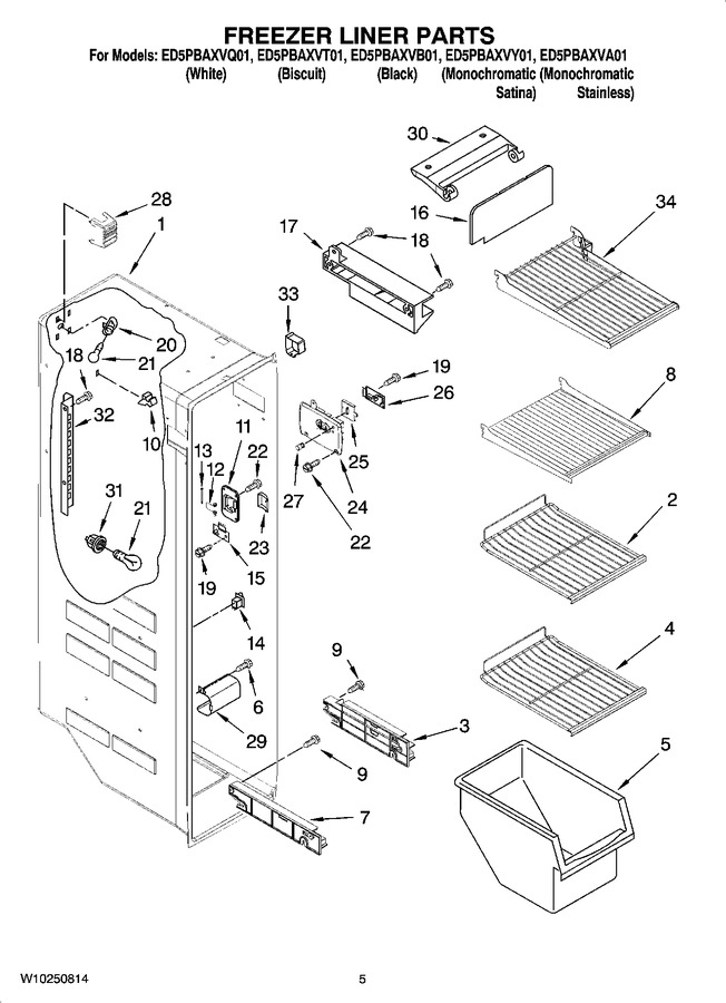 Diagram for ED5PBAXVY01