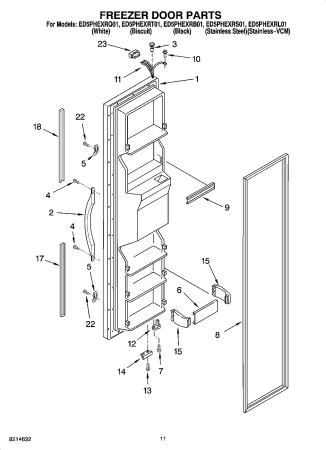 Diagram for ED5PHEXRS01