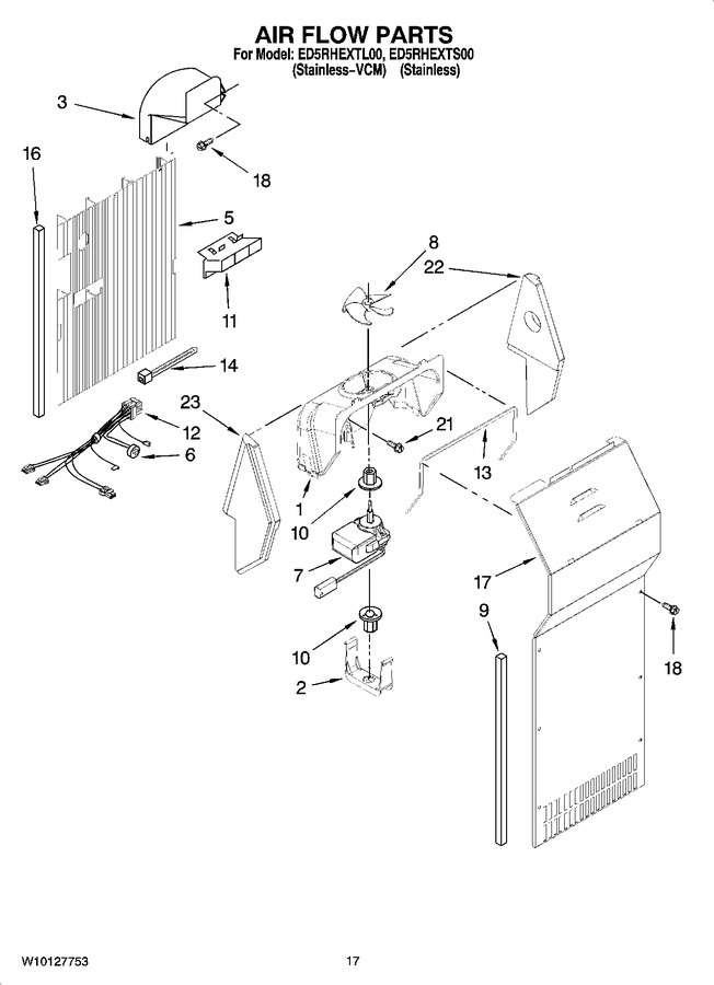 Diagram for ED5RHEXTS00