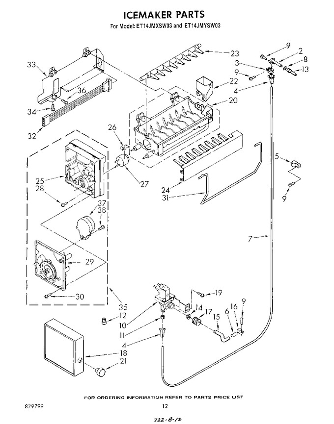 Diagram for ET14JMYSN03