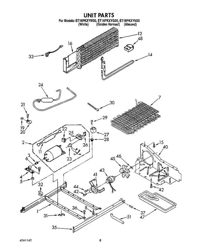 Diagram for ET18PKXYN00