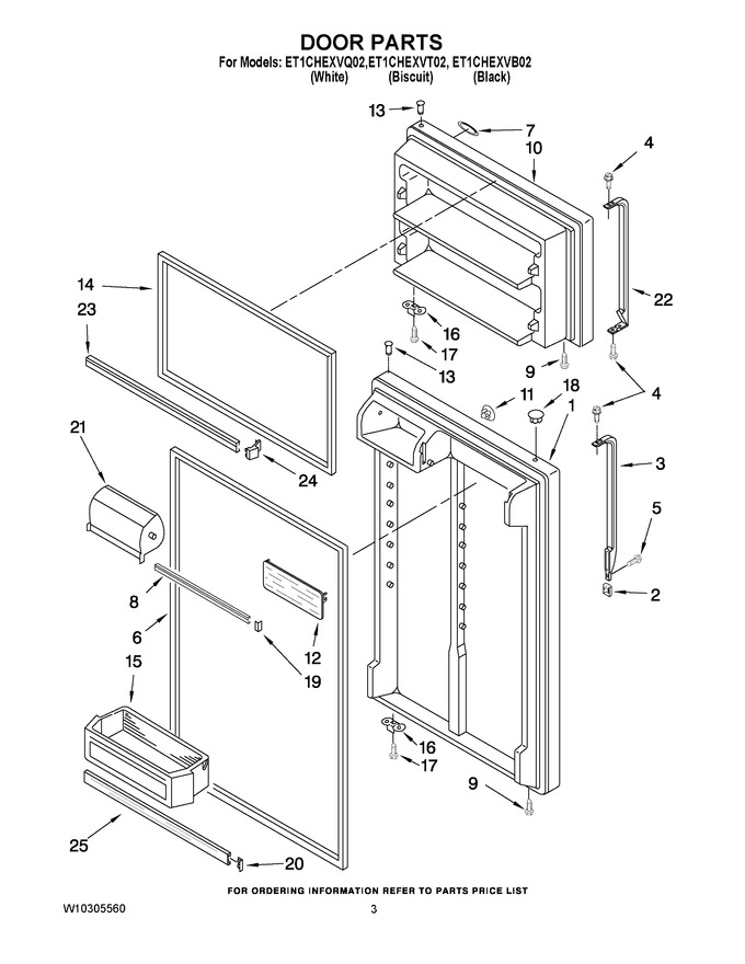 Diagram for ET1CHEXVQ02