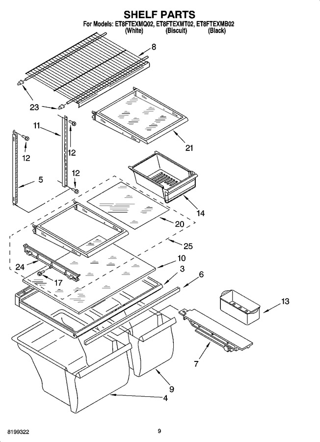 Diagram for ET8FTEXMB02