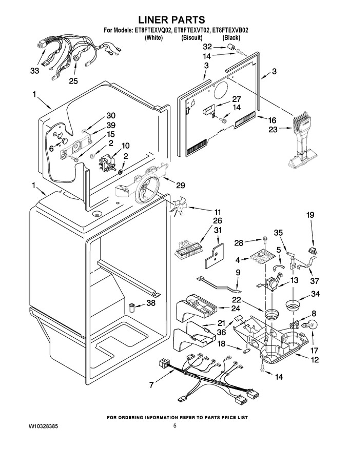 Diagram for ET8FTEXVB02