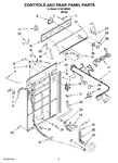 Diagram for 02 - Controls And Rear Panel Parts