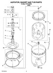 Diagram for 03 - Agitator, Basket And Tub Parts