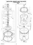 Diagram for 03 - Agitator, Basket And Tub Parts
