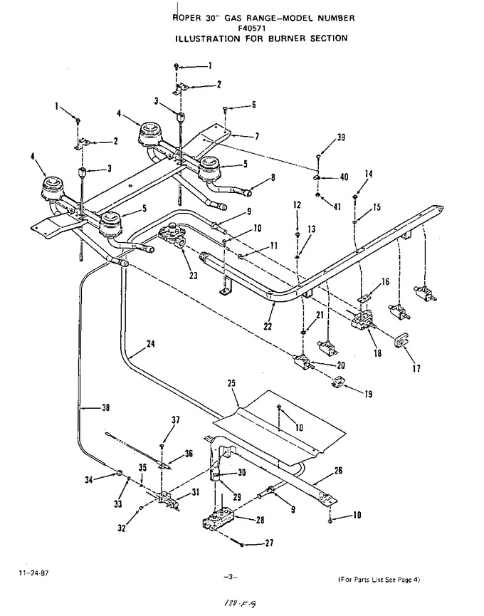 Diagram for F4057^1
