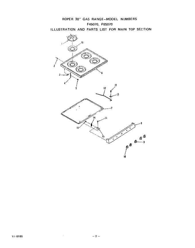 Diagram for F4507^0