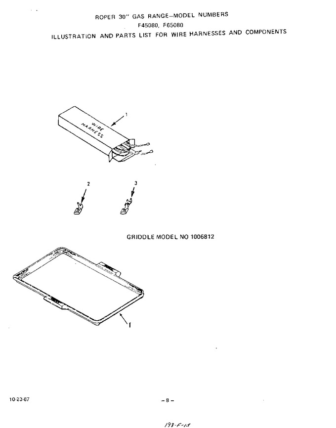 Diagram for F4508^0