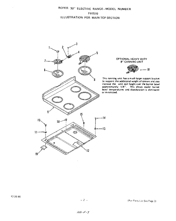 Diagram for F9157^0