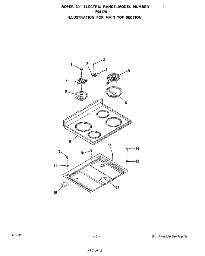 Diagram for F9817^0