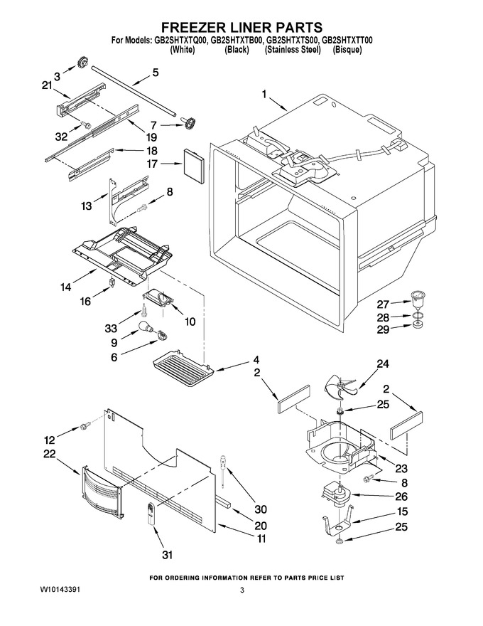 Diagram for GB2SHTXTT00