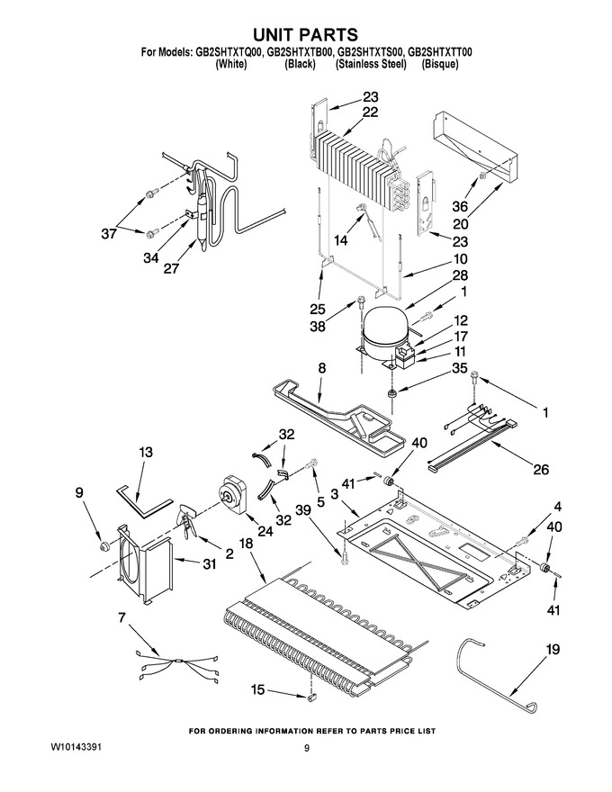 Diagram for GB2SHTXTT00