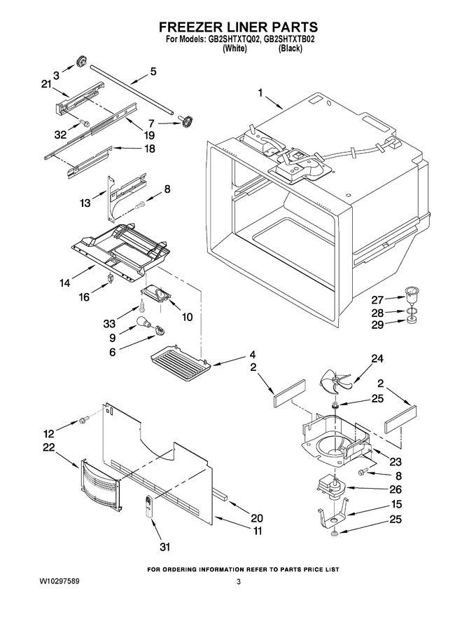 Diagram for GB2SHTXTQ02