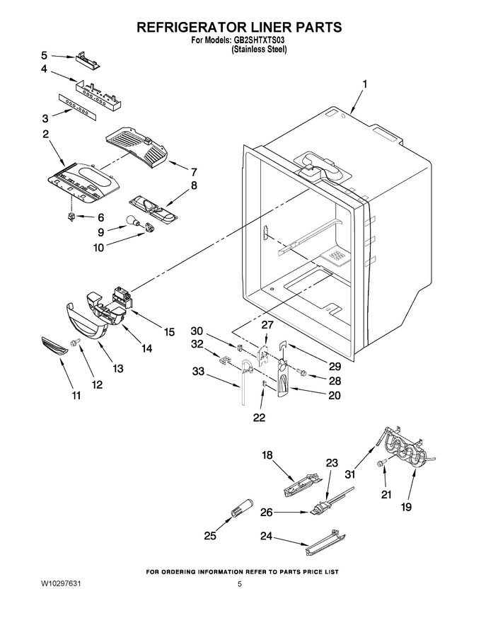 Diagram for GB2SHTXTS03
