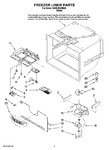Diagram for 03 - Freezer Liner Parts