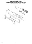 Diagram for 02 - Control Panel Parts