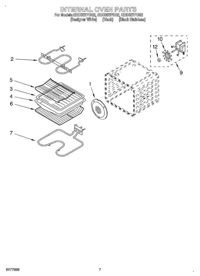 Diagram for GBD307PDB2