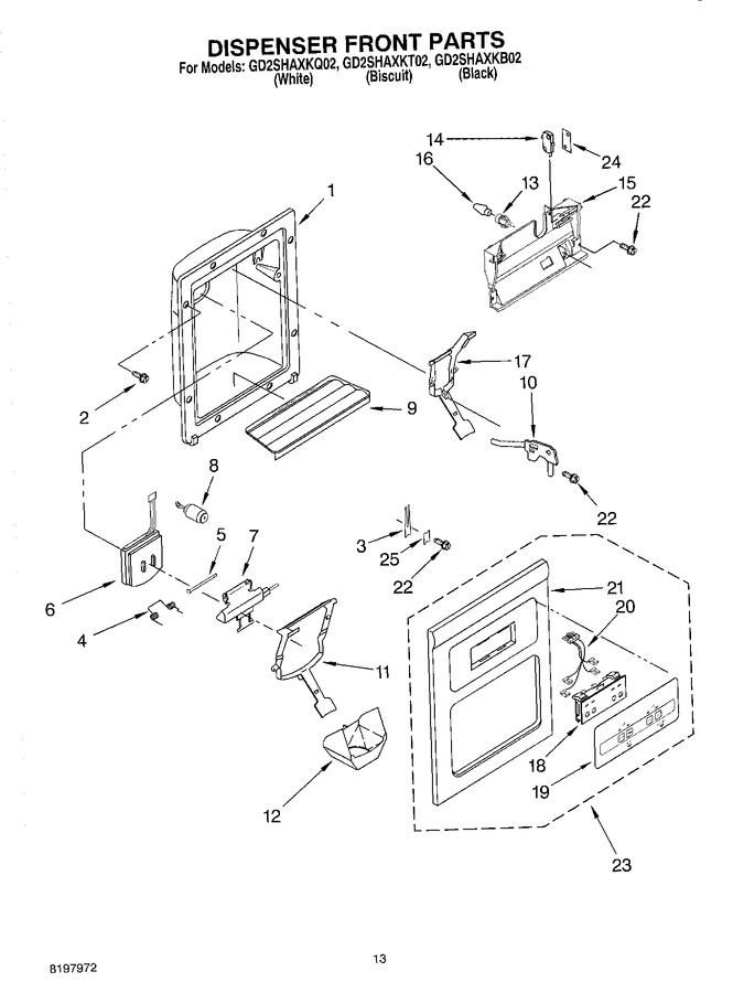 Diagram for GD2SHAXKT02