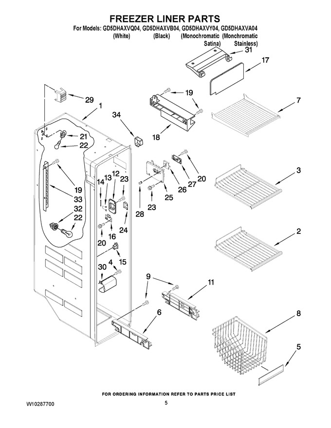 Diagram for GD5DHAXVA04