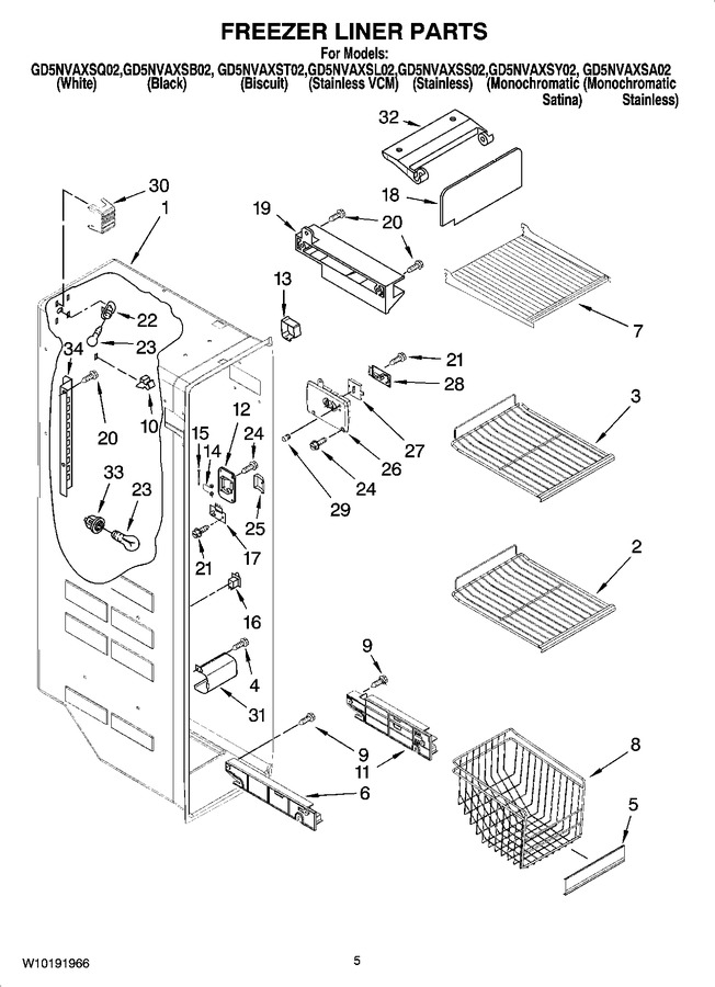 Diagram for GD5NVAXSA02