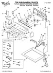 Diagram for 01 - Top And Console Parts