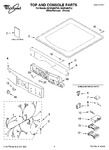 Diagram for 01 - Top And Console Parts