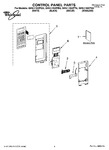 Diagram for 01 - Control Panel Parts