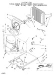 Diagram for 05 - Unit