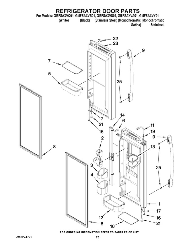 Diagram for GI5FSAXVA01