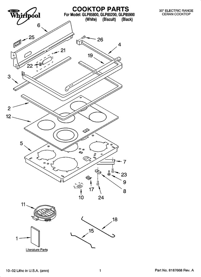 Diagram for GLP85900