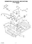 Diagram for 02 - Burner Box, Gas Valves, And Switches, Optional Parts