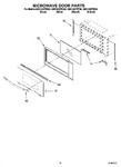 Diagram for 08 - Microwave Door Parts