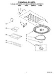 Diagram for 05 - Turntable Parts
