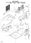 Diagram for 05 - Unit