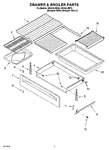 Diagram for 05 - Drawer & Broiler Parts, Miscellaneous Parts