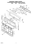 Diagram for 04 - Control Panel Parts