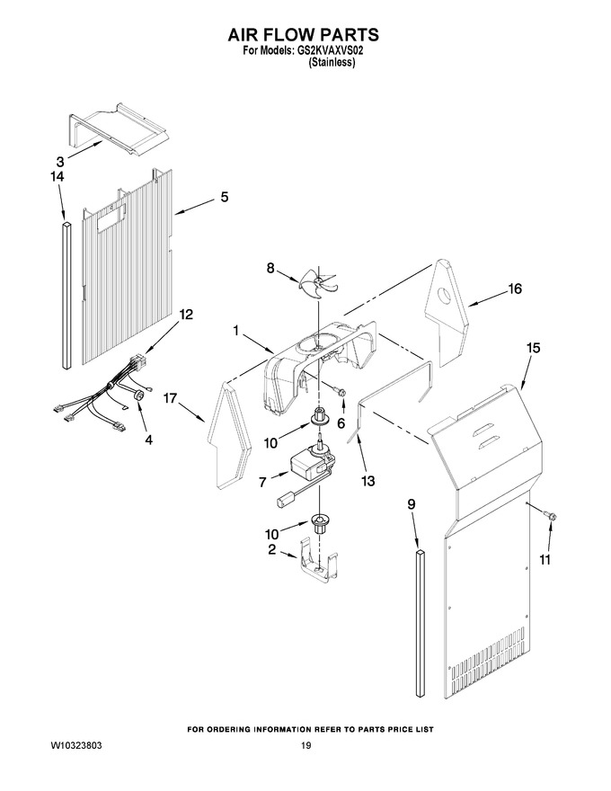 Diagram for GS2KVAXVS02