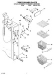 Diagram for 04 - Freezer Liner Parts