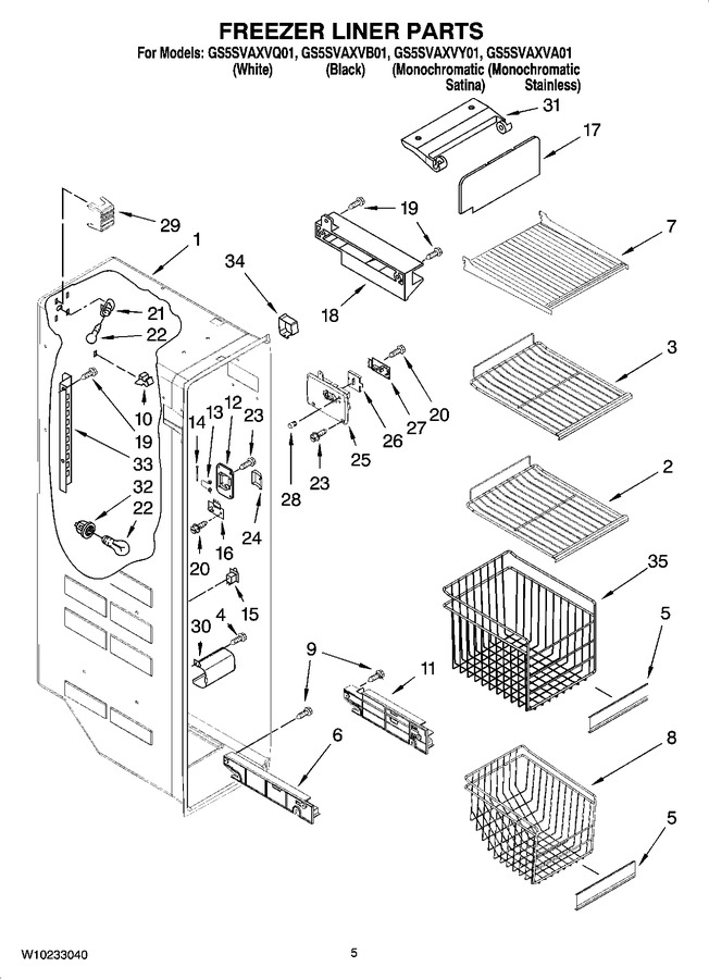 Diagram for GS5SVAXVA01