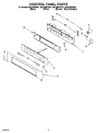 Diagram for 02 - Control Panel Parts