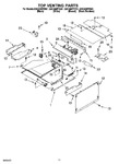 Diagram for 09 - Top Venting Parts, Optional Parts